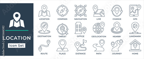 Minimal line location icon set. Including map, GPS, compass, navigation, destination, route, and geolocation symbols. Perfect for apps, web, print, UI, UX design.