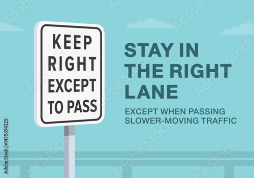 Safe driving tips and traffic regulation rules. Close-up of United States "keep right except to pass" sign meaning. Stay in the right lane except when passing. Flat vector illustration.