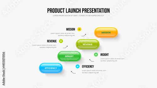 Service Launch Frame Template Vector Illustration. Advertising Performance 4 Option Infographic Slideshow Layout. Enterprise Overview Four Element Diagram Presentation Design.