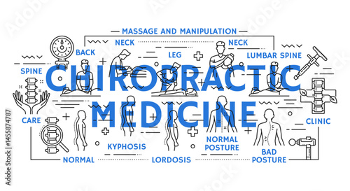 Chiropractic medicine and physiotherapy line icons of orthopedic rehabilitation, vector banner. Chiropractic and physiotherapy icons of osteopathy and medical treatment of body and spine bad posture