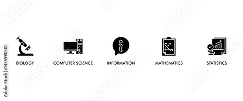 Bioinformatics banner web icon vector illustration concept with icon of biology, computer science, information engineering, mathematics and statistics