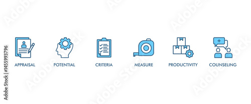 Performance review banner web icon vector illustration concept for employee job performance evaluation with an icon of appraisal, potential, criteria, measure, productivity, and counseling