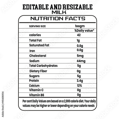 milk nutrition facts, banana nutrition facts, egg nutrition fact, nutrition facts, food label, calories, ingredients, nutritional information, daily values, dietary label, nutrition chart, 