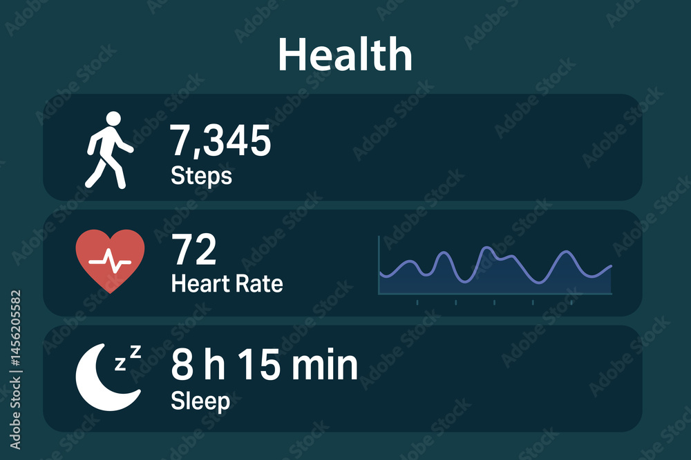 Health app dashboard with steps, heart rate, and sleep data.