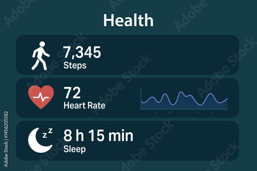 Obraz na płótnie Health app dashboard with steps, heart rate, and sleep data. w salonie