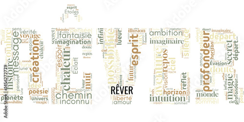 Nuage de mots centré sur "Rêver", avec des termes liés à l’imaginaire, l’évasion, la poésie et les aspirations. Parfait pour les thèmes de créativité, de sommeil ou de développement personnel