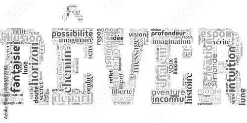 Nuage de mots centré sur "Rêver", avec des termes liés à l’imaginaire, l’évasion, la poésie et les aspirations. Parfait pour les thèmes de créativité, de sommeil ou de développement personnel