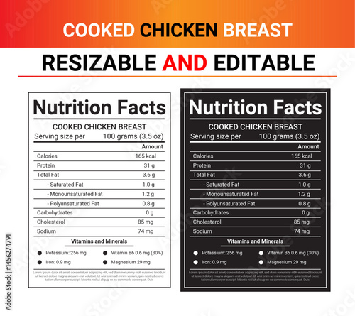 calories a chicken breast, chicken breast meat calories, kcal chicken breast, calories chicken breast, Grilled Chicken Breast with Steamed Broccoli on White Background.