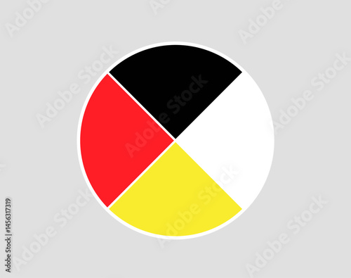 Indigenous medicine wheel vector image