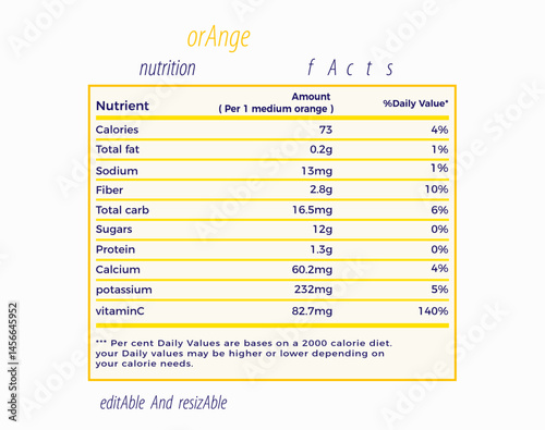 Orange  nutrition  facts  label  design  template  