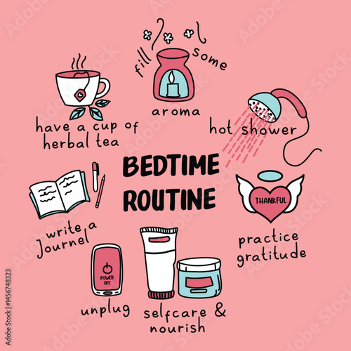 Self care bedtime routine illustration with wellness steps in doodle style