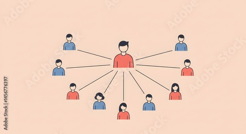 Centralized Network: Connection & Influence