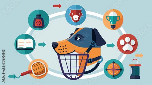 A dog wearing a muzzle is surrounded by various items, including a book, a baseball bat, and a tennis racket. Concept of a dog being trained or participating in a sport