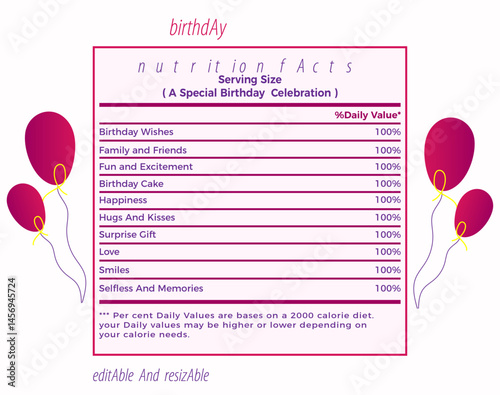 Birthday nutrition  facts  label  design  template 

