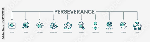 Perseverance set icon with modern green concept