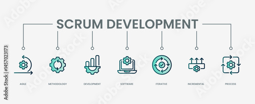 Scrum development set icon with modern green concept