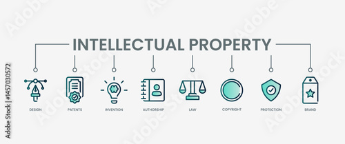 Intellectual property set icon with modern green concept