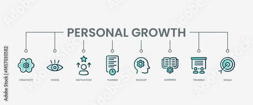 Personal growth set icon with modern green concept