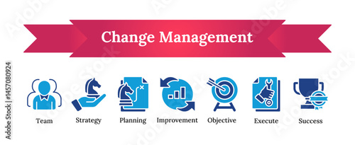 Change management glyph dual tone silhouette icon set including team, strategy, planning, improvement, objective, execution, and success