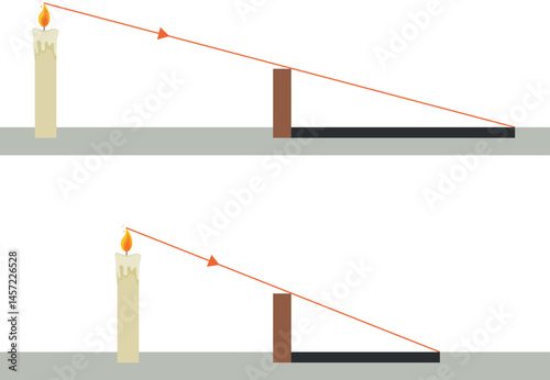Light and shadow experiment illustration. The shadow of an object far from a light source and the shadow of an object close to a light source.