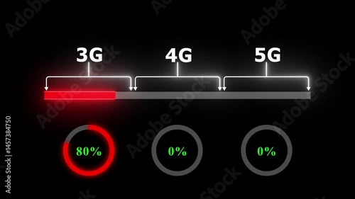 Checking Internet speed with Internet speed calculator. Laptop screen. Speed test of internet connection. Network performance information. Fast modern gigabit net. 4k footage.. 
