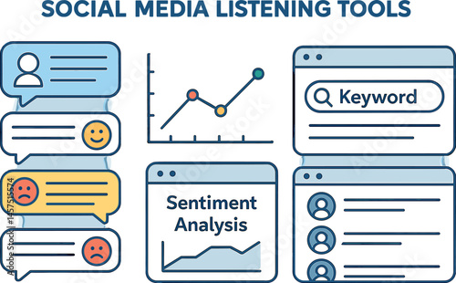 Vector illustration of social media listening tools with user comments, sentiment analysis graph, keyword tracker, and competitor mentions