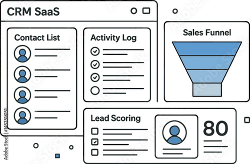Vector illustration of CRM SaaS with contact list, activity log, sales funnel chart, and lead scoring module