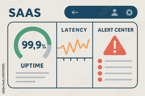 Vector illustration of SaaS performance monitoring dashboard with uptime percentage, latency graph, and alert center