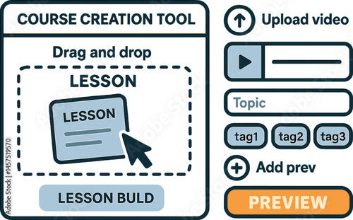 Vector illustration of course creation tool with drag-and-drop lesson builder, video upload field, topic tags, and preview button