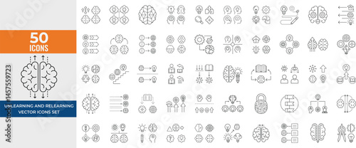 Unlearning and Relearning Vector Icons Set – Thin Line Pictograms of Knowledge Adaptation, Brainstorming, Creative Problem-Solving & Thinking Process