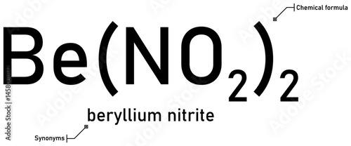 Beryllium nitrite chemical formula and synonyms with callout titles