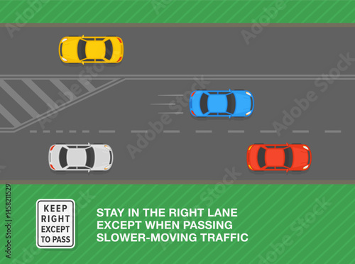 Safe driving tips and traffic regulation rules. "Keep right except to pass" sign area. Top view of a car overtaking the traffic flow on highway. Flat vector illustration template.