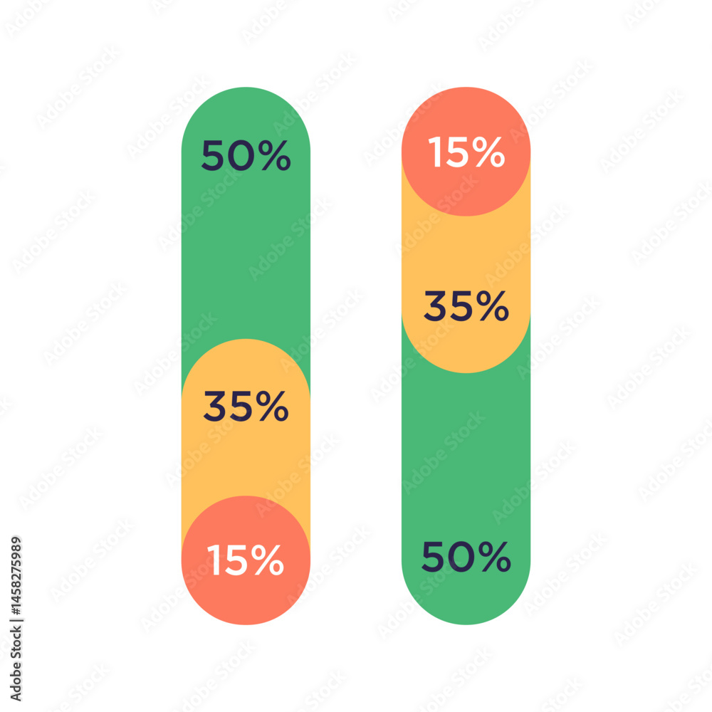 Financial infographic bar chart with 15, 35, and 50 percent values, business data visualization for report, growth, and analysis isolated on white background flat vector illustration. Financial infographic bar chart with 15, 35, and 50 percent values, business data visualization for report, growth, and analysis isolated on white background flat vector illustration.