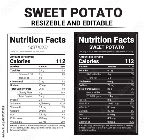 sweet potato nutrition facts, sweet potato label, editable nutrition label, vector nutrition facts, nutrition facts template