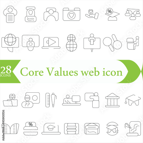 Core Values web icon set in line style. Innovation, integrity, customers, accountability, teamwork, goals, motivation collection.