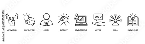 Coaching banner web icon vector illustration concept with icon of motivation, coach, potential, development, skill, support, knowledge, and advice 