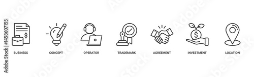 Franchise banner web icon vector illustration with icon of business, concept, operator, trademark, agreement, investment, and location