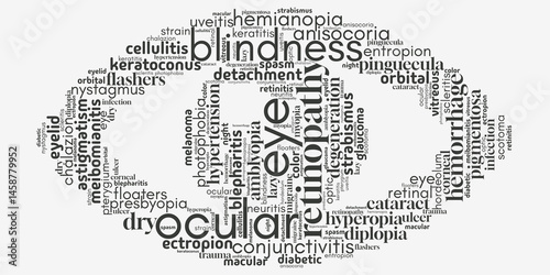Word cloud centered on "Eye Diseases", filled with terms about vision problems, conditions, and treatments. Ideal for health, medical awareness, and ophthalmology-related visuals