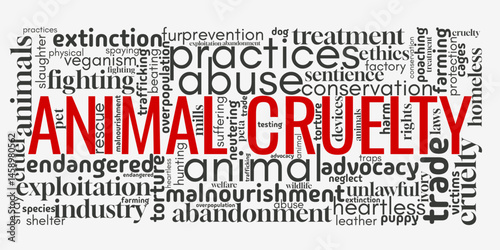 Word cloud centered on "Animal Cruelty", featuring terms about animal rights, abuse prevention, and ethical treatment. Perfect for advocacy, awareness, and animal protection-themed visuals
