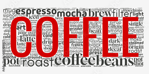Word cloud centered on "Coffee", filled with terms about brewing, flavors, and coffee culture. Ideal for coffee lovers, cafes, and beverage-related visuals