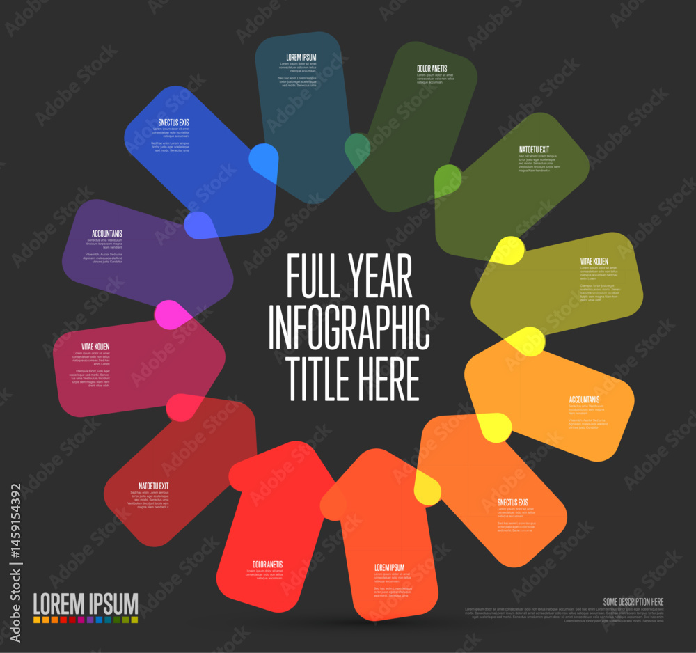 Full year infographic template features a colorful annual process diagram. The wohle year infographic uses twelve arrow shapes to represent steps or months in a cyclical flow for planning or reporting