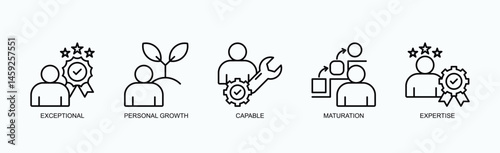 Elevated Potential Icon Set Isolated Vector With Icon Of Exceptional, Personal Growth, Capable, Maturation, Expertise In Outline Style