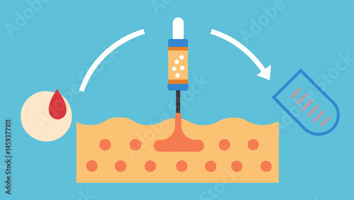 Healing Process An illustration representing the skin healing process postmicroneedling with arrows pointing to rejuvenated skin after exosome therapy.