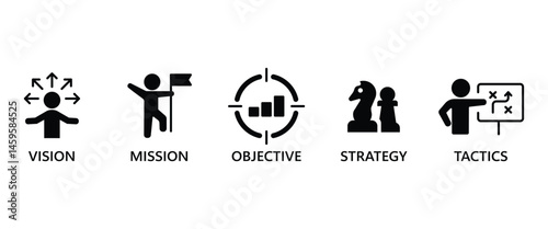 Flat icon set of VMOST Analysis stand for vision, mission, objectives, strategy and tactics banner. Vector illustration in transparent background. Business icon set.