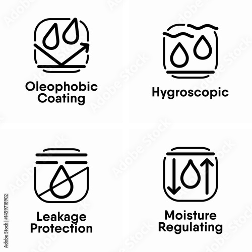 Oleophobic Coating, Hygroscopic, Moisture Regulating, Leakage Protection information signs