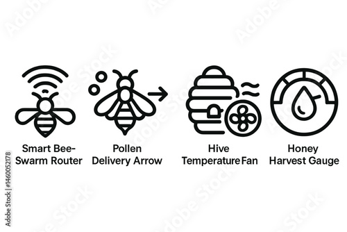 Swarm-tech icons showing router, arrow, fan, and gauge