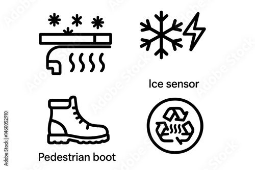 Snow-melt icons displaying pipe, sensor, boot, and reuse