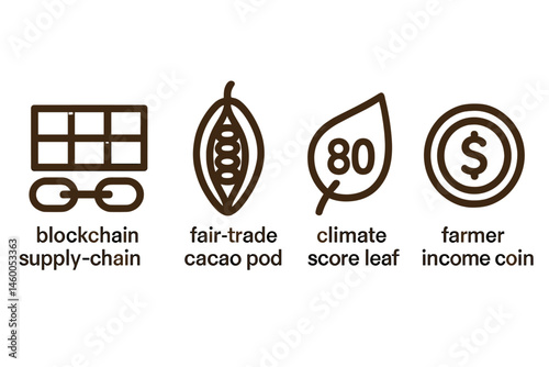 Icons representing chocolate are combining images of a bar, pod, leaf, and coin
