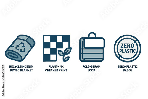 Eco-friendly symbols represented by images of fabric, print, loop, and badge on a blanket