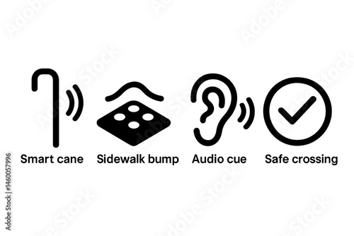 Icons for city access that connect cane, bump, audio, and safety features are available